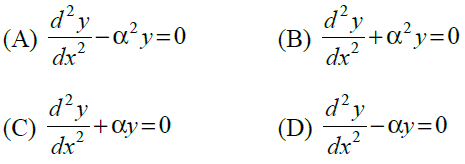 NCERT Exemplar Solutions Class 12 Mathematics Chapter 9 - 70