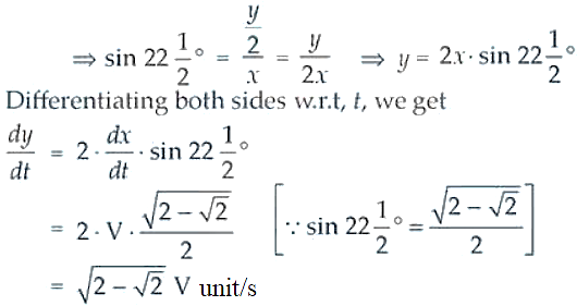 NCERT Exemplar Solutions Class 12 Mathematics Chapter 6 - 6