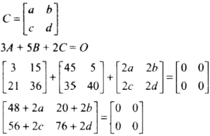 NCERT Exemplar Solutions Class 12 Mathematics Chapter 3 - 73