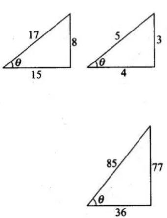 NCERT Exemplar Solutions Chapter 2 - 17