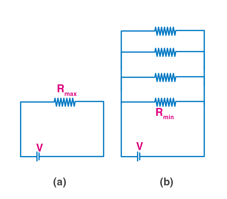 Exemplar Solutions Physics Class 12 Chapter 3 - 10
