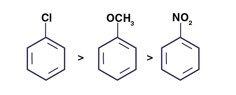 NCERT Exemplar Solutions of Class 11 Chemistry Chapter 13 Hydrocarbons-13