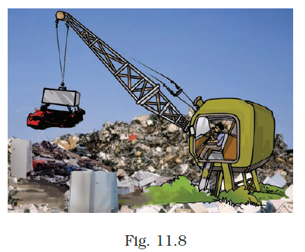NCERT Exemplar Class 8 Science chapter 11 Solutions fig 7