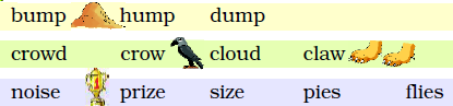 NCERT Solutions Class 2 English Unit 5 Poem Zoo Manners - 3