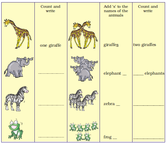 NCERT Solutions Class 2 English Unit 2 I Want - 8