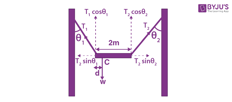 NCERT Solutions for Class 11 Physics Chapter 7 System of Particles and Rotational Motion Question 8 Solution