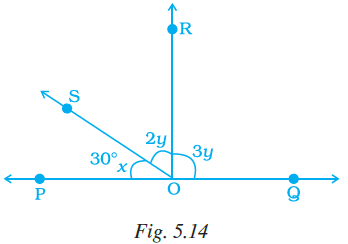 NCERT Exemplar Class 7 Maths Solutions Chapter 5 Image 7