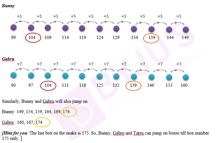 Class 3 Maths - Chapter 2 - 8