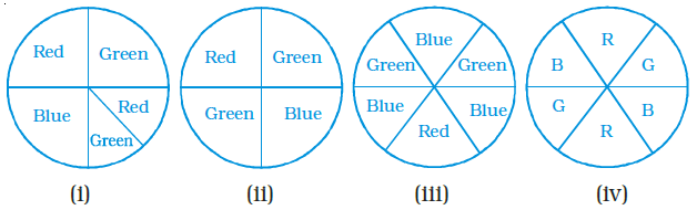 NCERT Exemplars Class 8 Maths Solutions Chapter 2 Image 2