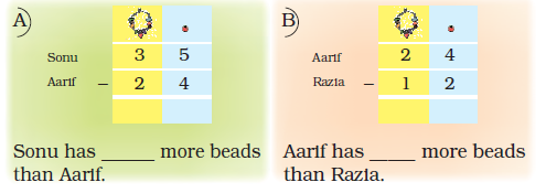 NCERT Solutions For Class 2 Maths Chapter 12 - 11