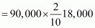Chp 4-8