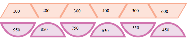 NCERT Solutions Mathematics Class 4 Chapter 10 - 4