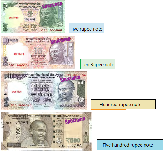 NCERT Solutions for Class 4 Chapter 24 Image 3