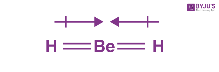 NCERT Solutions for Class 11 Chemistry- Chapter 4 Chemical Bonding and Molecular Structure image 43
