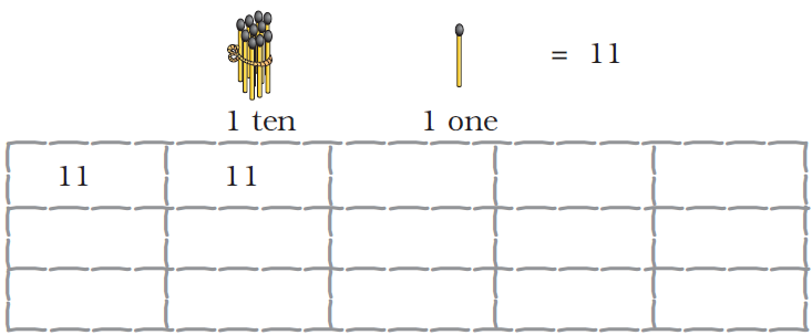 NCERT Solutions Class 1 Maths Chapter 5 Numbers from Ten to Twenty - 22