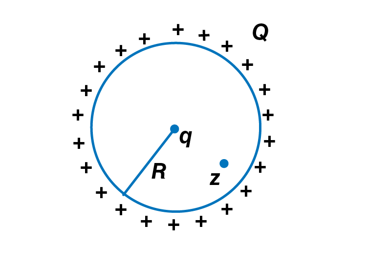 Exemplar Solutions Physics Class 12 Chapter 1 - 7