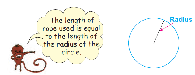 NCERT Solutions Mathematics Class 4 Chapter 8 - 8