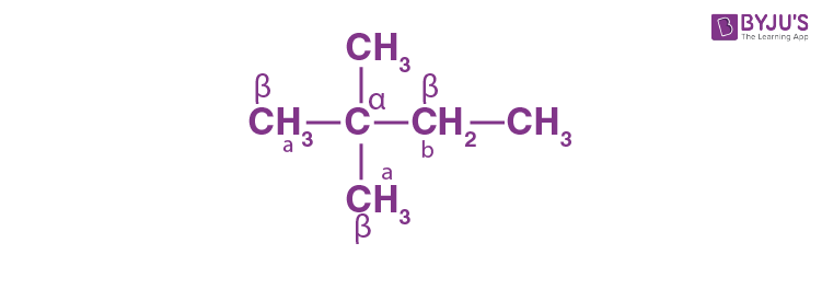 NCERT Solutions for Class 12 Chemistry Chapter 10 Haloalkanes and Haloarenes Q 10.10(ii)