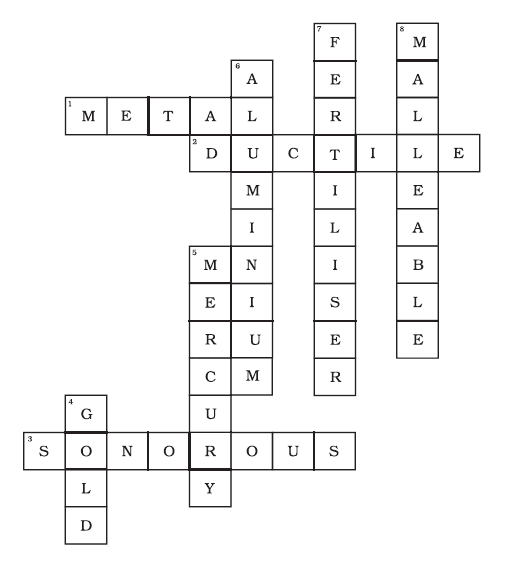 NCERT Exemplar Class 8 Science chapter 4 Solutions fig 6