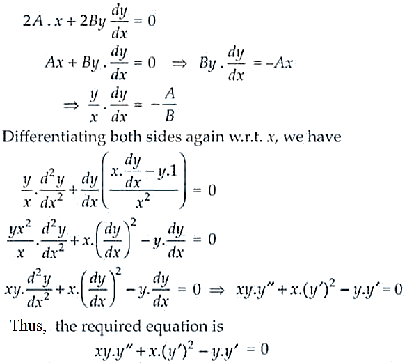 NCERT Exemplar Solutions Class 12 Mathematics Chapter 9 - 41