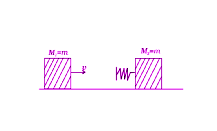 Exemplar Solutions Physics Class 11 Chapter 6 - 18