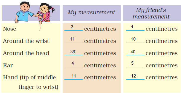 Class 3 Maths Chapter 4 - 1