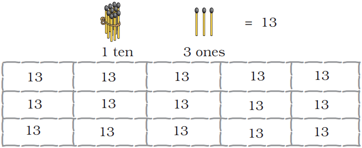 NCERT Solutions Class 1 Maths Chapter 5 Numbers from Ten to Twenty - 30
