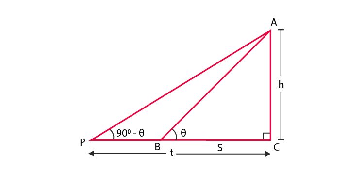 NCERT Exemplar Class 10 Maths Chapter 8 Ex. 8.4 Question 6