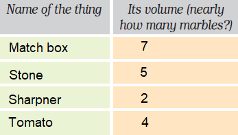 NCERT Solutions for Class 5 Maths Chapter 14 - Image 3