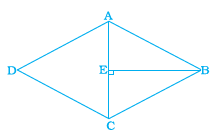 NCERT Exemplar Class 8 Maths Solutions for Chapter 11 - 2