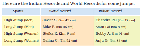 NCERT Solutions Mathematics Class 4 Chapter 2 - 12