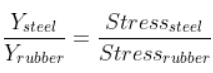 Exemplar Solution Physics Class 11 Chapter 9 Img 18