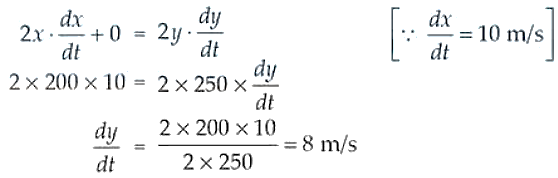 NCERT Exemplar Solutions Class 12 Mathematics Chapter 6 - 4