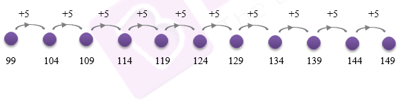 Class 3 Maths - Chapter 2 - 5