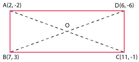 NCERT Exemplar Class 10 Maths Chapter 7 Ex. 7.3 Question 3