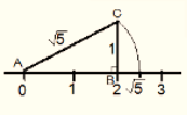 Ncert solution class 9 chapter 1-1