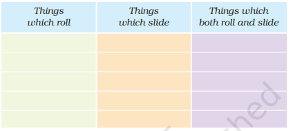 NCERT Solutions For Class 2 Maths Chapter 1 - 3