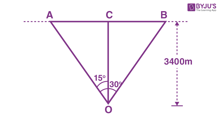 Motion in a plane image 1