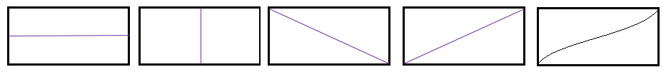 NCERT Solutions Mathematics Class 4 Chapter 9 - 10