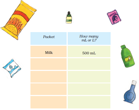 NCERT Solutions Mathematics Class 4 Chapter 7 - 5