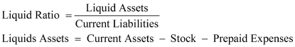 NCERT Act Class 12 Chp 5-10