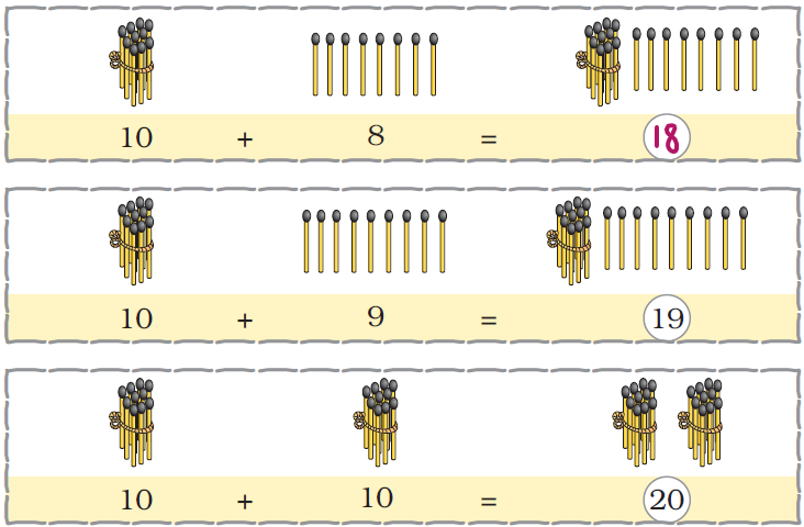 NCERT Solutions Class 1 Maths Chapter 5 Numbers from Ten to Twenty - 20