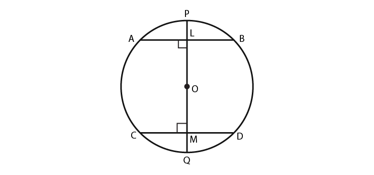 NCERT Exemplar Solutions Class 9 Maths Chapter 10 Exercise 10.3-4