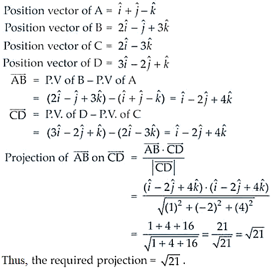 NCERT Exemplar Solutions Class 12 Mathematics Chapter 10 - 37