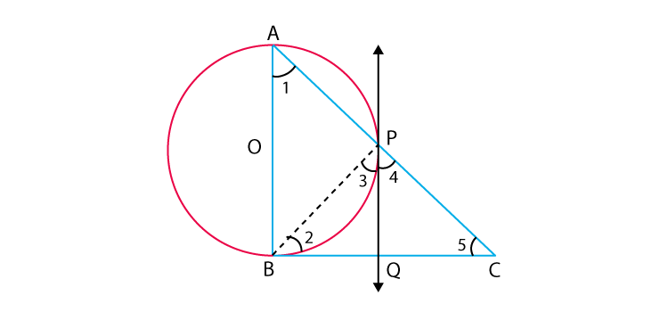 NCERT Exemplar Class 10 Maths Chapter 9 Ex. 9.4 Question 6