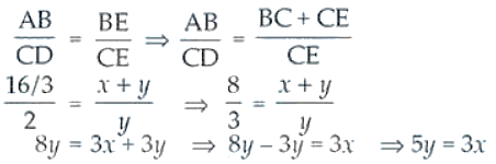 NCERT Exemplar Solutions Class 12 Mathematics Chapter 6 - 13