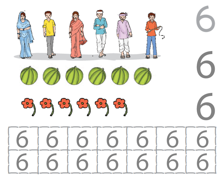 NCERT Solutions Class 1 Maths Chapter 2 Numbers from One to Nine - 34
