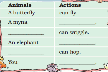 NCERT Solutions Class 2 English Unit 2 Poem I am Lucky - 1