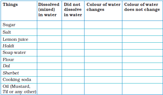 NCERT Solutions for Class 4 Chapter 13 Image 3