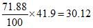 Economics Solutions Class 11 Chapter 7-2